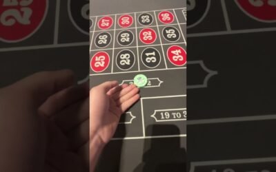 $50 to $225 in three easy steps
